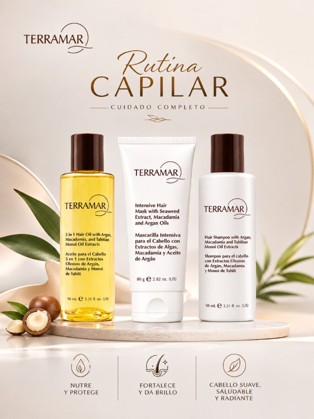 Set Capilar para Nutrición, Protección y Brillo